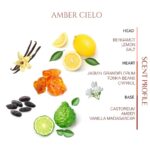 Amber_Cielo_TEAB_ALATER_طيب_العطر-1.jpg