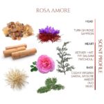 Rosa_Amore_TEAB_ALATER_طيب_العطر-1.jpg