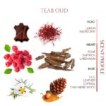 Teab_Oud_TEAB_ALATER_طيب_العطر-1.jpg