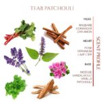 Teab_Patchouli_TEAB_ALATER_طيب_العطر-1.jpg